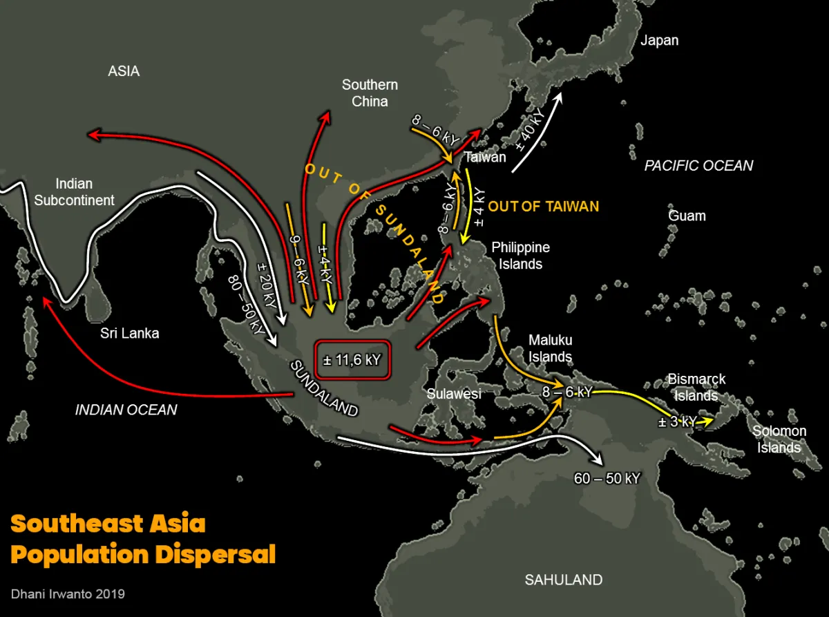 Oppenheimer’s ‘Out of Sundaland’ hypothesis